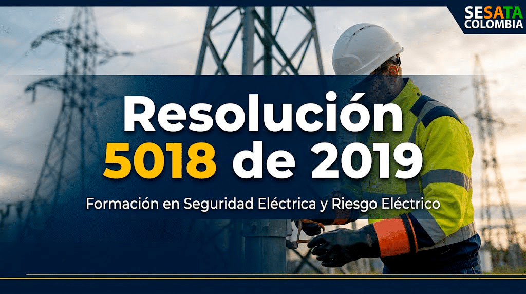 Resolución 5018 de 2019